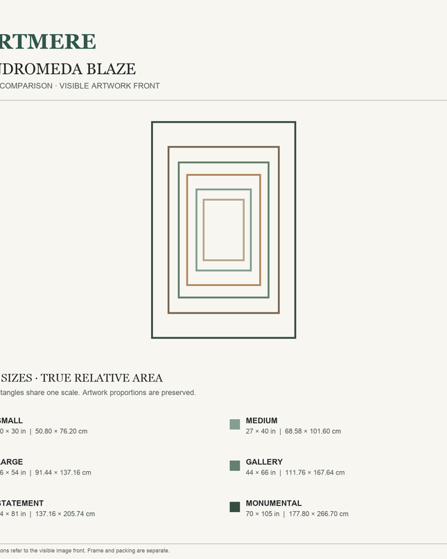 Andromeda Blaze — six-size comparison guide, visible artwork dimensions in inches and cm