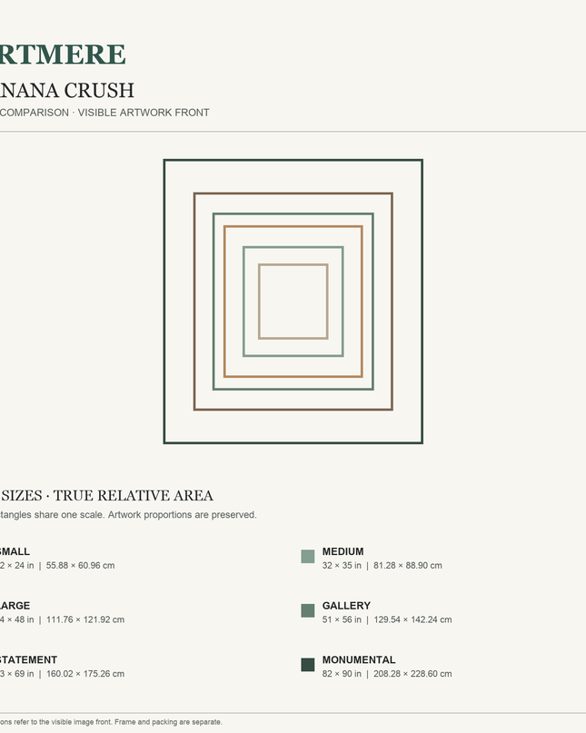 Banana Crush — six-size comparison guide, visible artwork dimensions in inches and cm