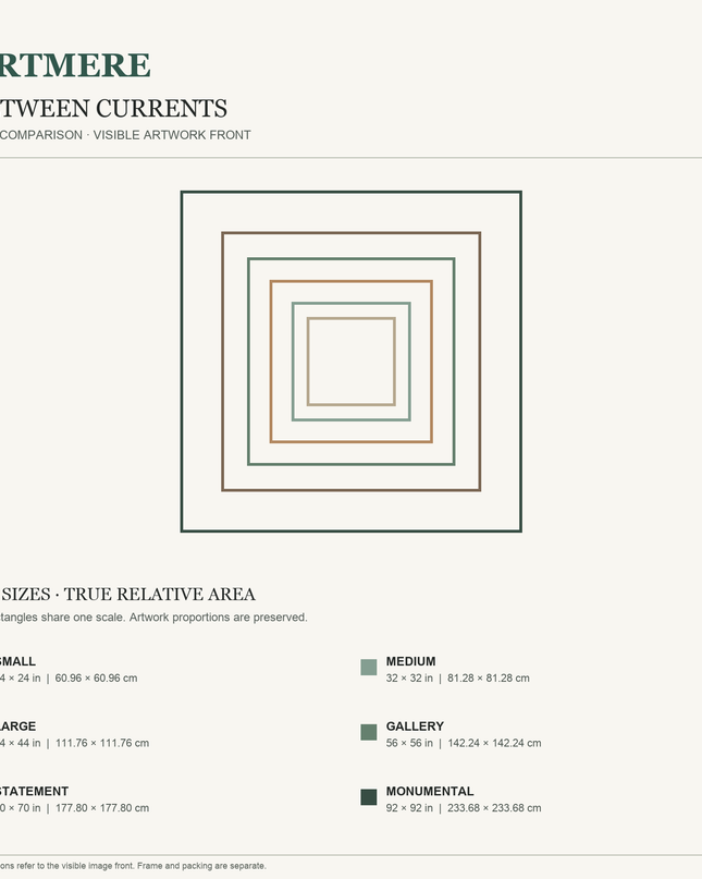 Between Currents — six-size comparison guide, visible artwork dimensions in inches and cm