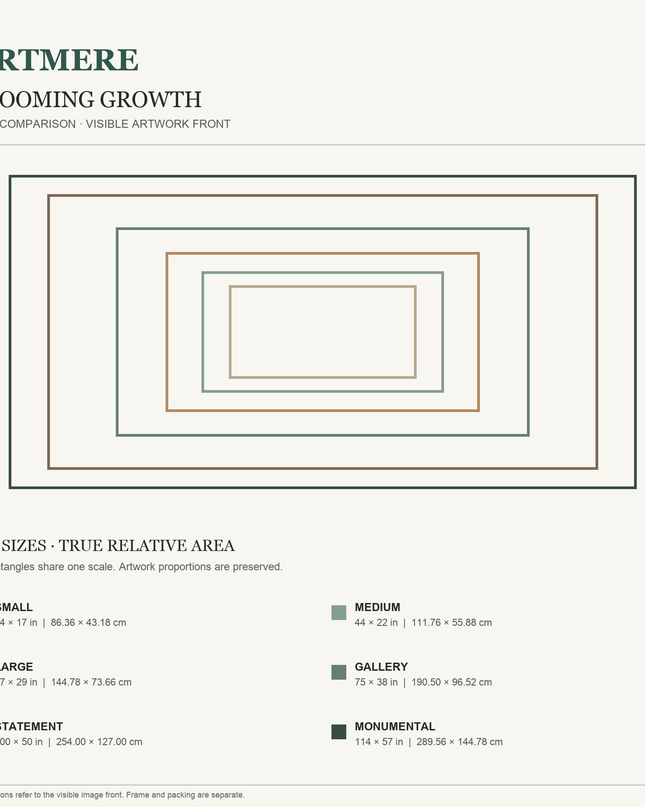 Blooming Growth — six-size comparison guide, visible artwork dimensions in inches and cm