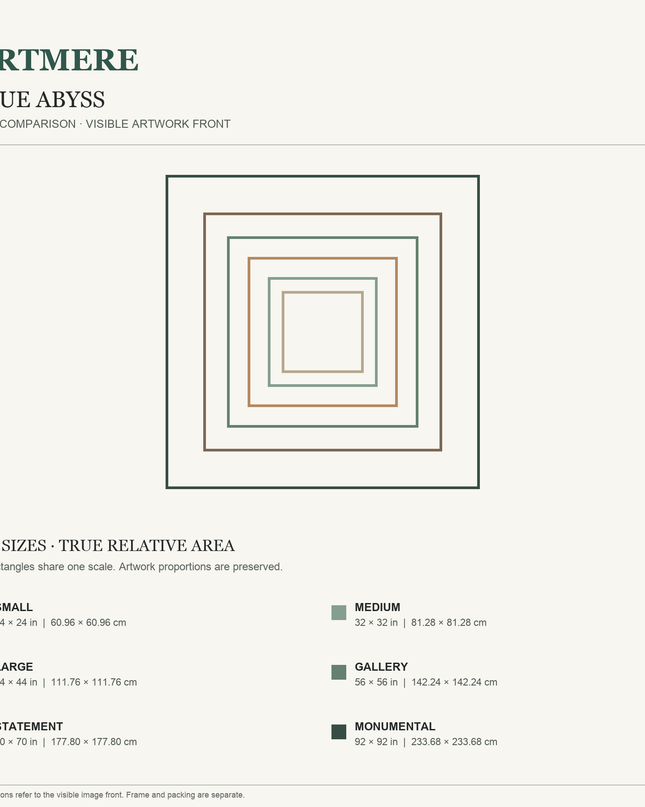 Blue Abyss — six-size comparison guide, visible artwork dimensions in inches and cm