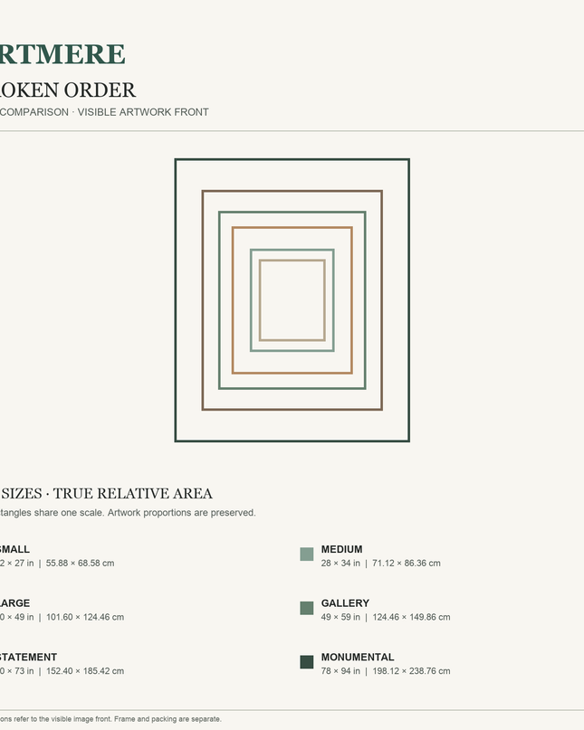 Broken Order — six-size comparison guide, visible artwork dimensions in inches and cm