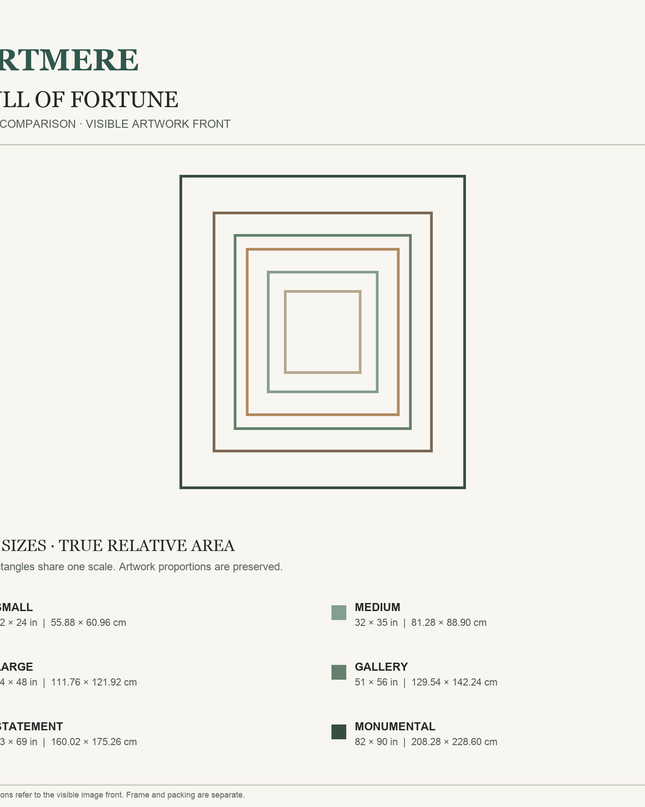 Bull of Fortune — six-size comparison guide, visible artwork dimensions in inches and cm