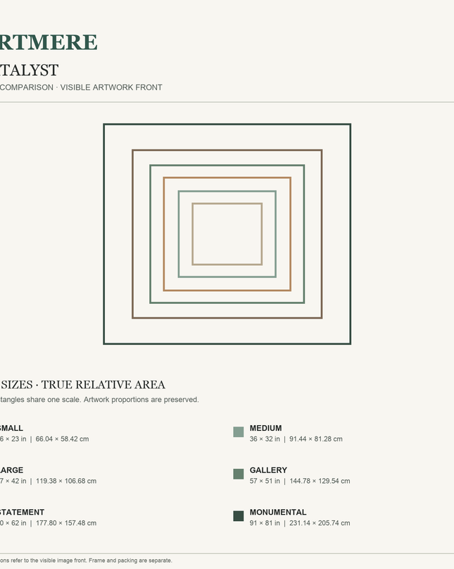 Catalyst — six-size comparison guide, visible artwork dimensions in inches and cm