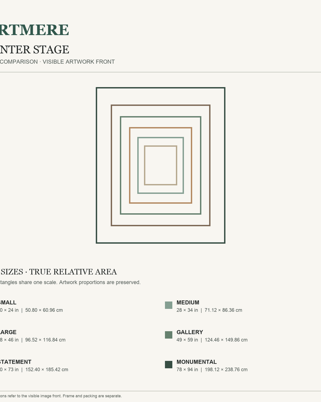 Center Stage — six-size comparison guide, visible artwork dimensions in inches and cm