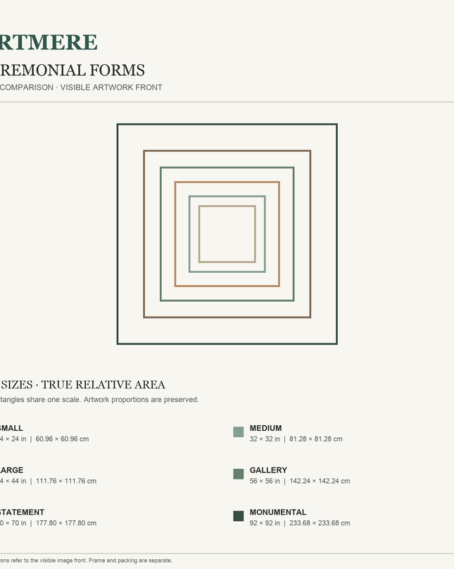 Ceremonial Forms — six-size comparison guide, visible artwork dimensions in inches and cm