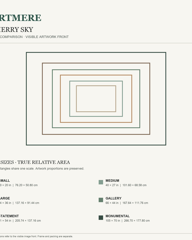 Cherry Sky — six-size comparison guide, visible artwork dimensions in inches and cm