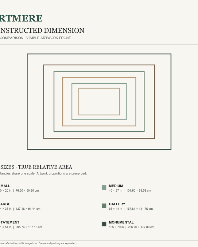 Constructed Dimension — six-size comparison guide, visible artwork dimensions in inches and cm