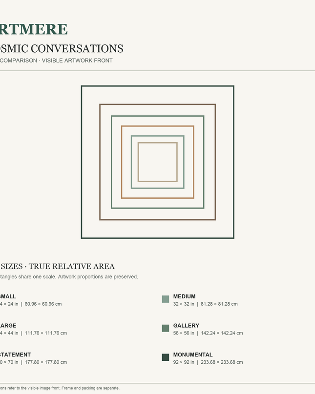 Cosmic Conversations — six-size comparison guide, visible artwork dimensions in inches and cm