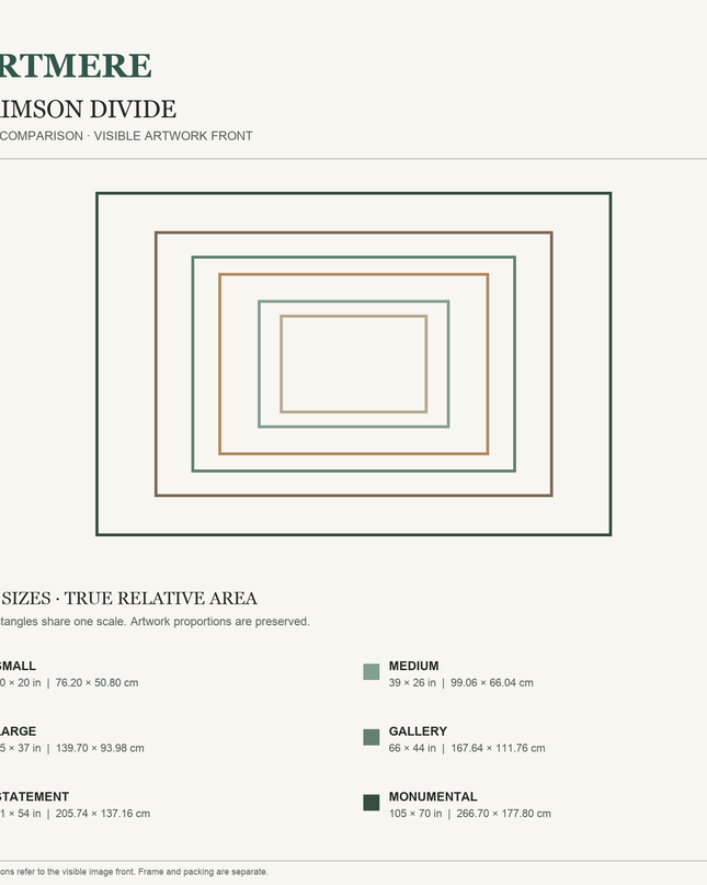 Crimson Divide — six-size comparison guide, visible artwork dimensions in inches and cm