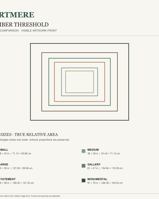 Ember Threshold — six-size comparison guide, visible artwork dimensions in inches and cm
