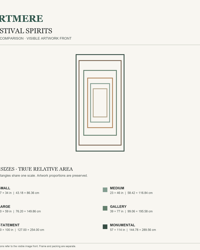 Festival Spirits — six-size comparison guide, visible artwork dimensions in inches and cm