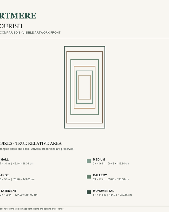 Flourish — six-size comparison guide, visible artwork dimensions in inches and cm