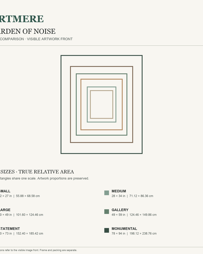 Garden of Noise — six-size comparison guide, visible artwork dimensions in inches and cm