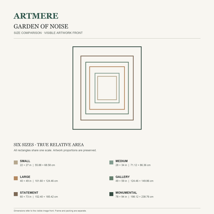 Garden of Noise — six-size comparison guide, visible artwork dimensions in inches and cm