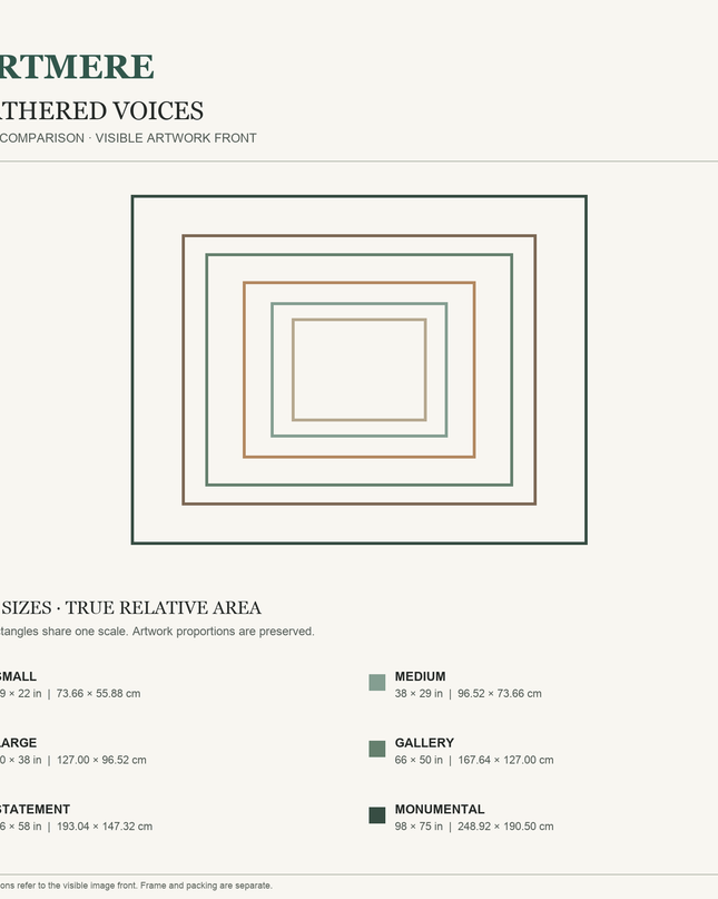 Gathered Voices — six-size comparison guide, visible artwork dimensions in inches and cm