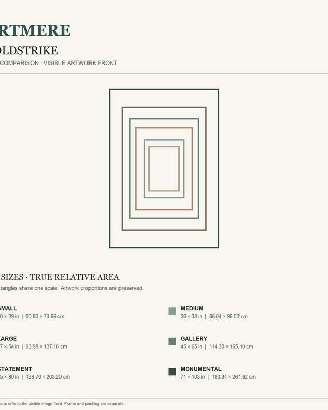 Goldstrike — six-size comparison guide, visible artwork dimensions in inches and cm