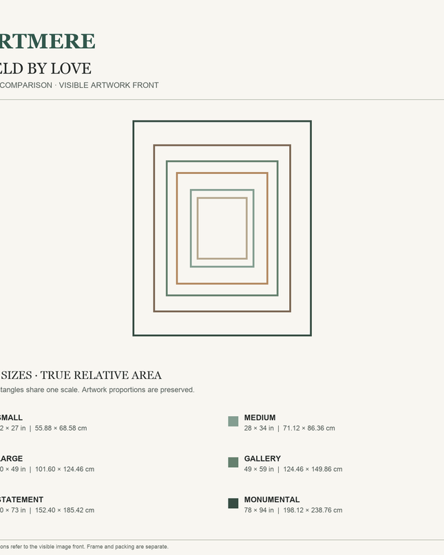 Held by Love — six-size comparison guide, visible artwork dimensions in inches and cm