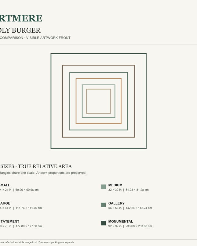 Holy Burger — six-size comparison guide, visible artwork dimensions in inches and cm