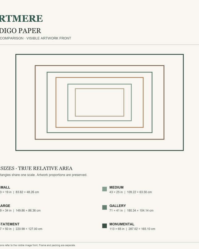 Indigo Paper — six-size comparison guide, visible artwork dimensions in inches and cm