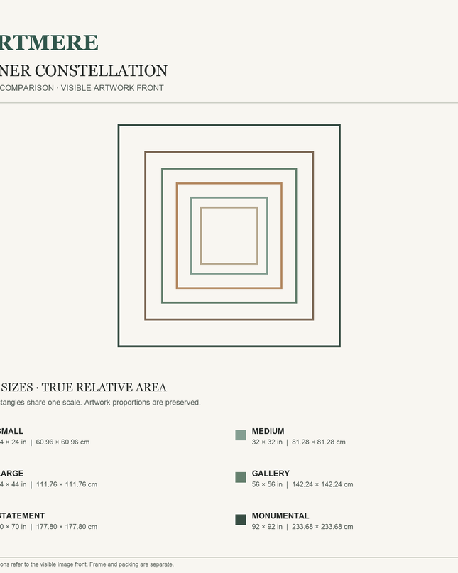 Inner Constellation — six-size comparison guide, visible artwork dimensions in inches and cm