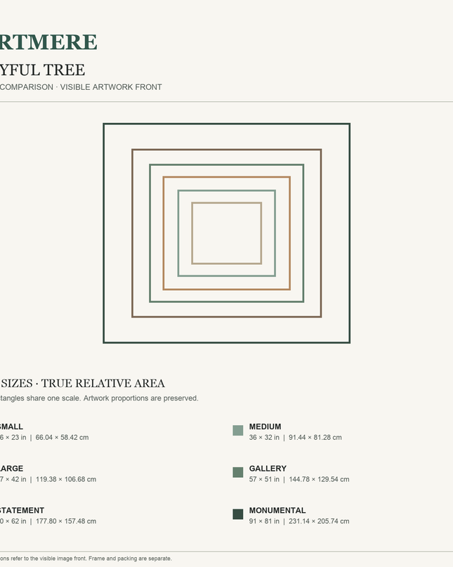 Joyful Tree — six-size comparison guide, visible artwork dimensions in inches and cm
