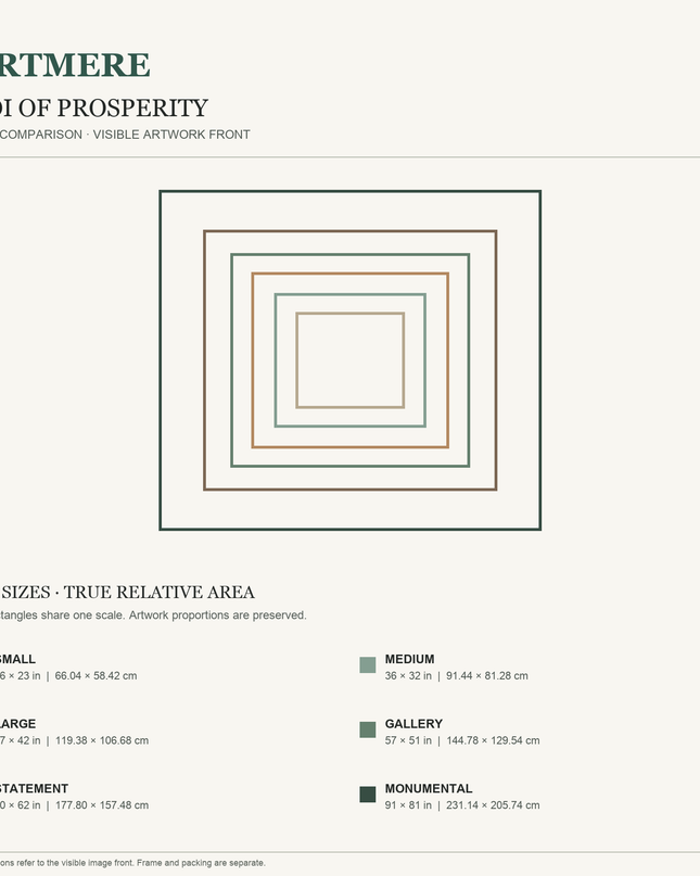 Koi of Prosperity — six-size comparison guide, visible artwork dimensions in inches and cm
