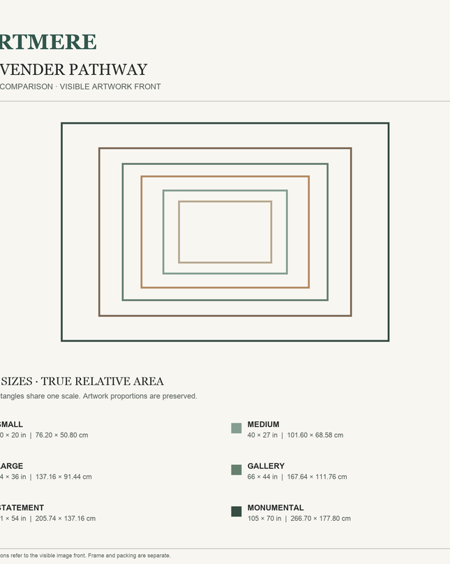 Lavender Pathway — six-size comparison guide, visible artwork dimensions in inches and cm