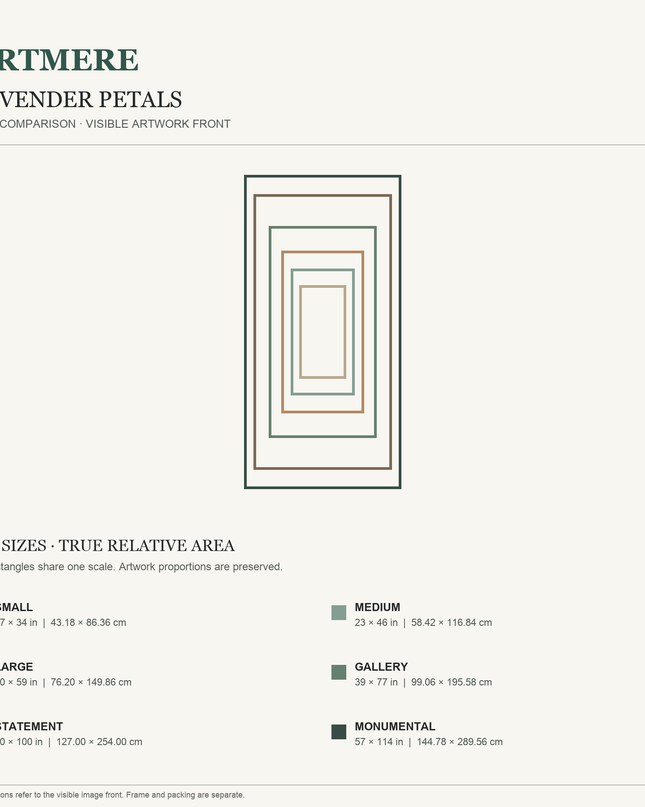 Lavender Petals — six-size comparison guide, visible artwork dimensions in inches and cm