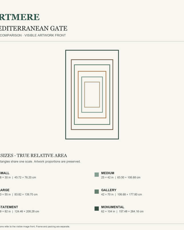 Mediterranean Gate — six-size comparison guide, visible artwork dimensions in inches and cm