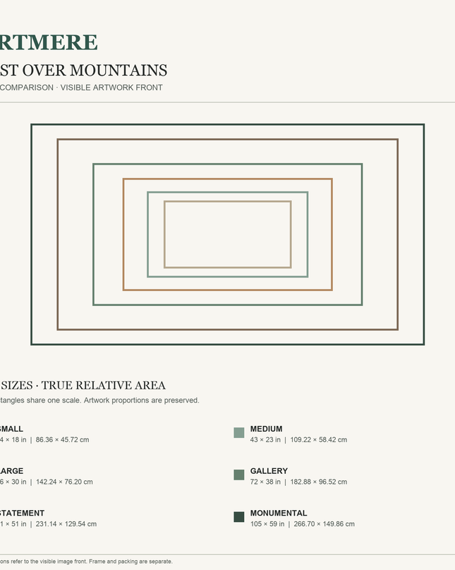 Mist Over Mountains — six-size comparison guide, visible artwork dimensions in inches and cm