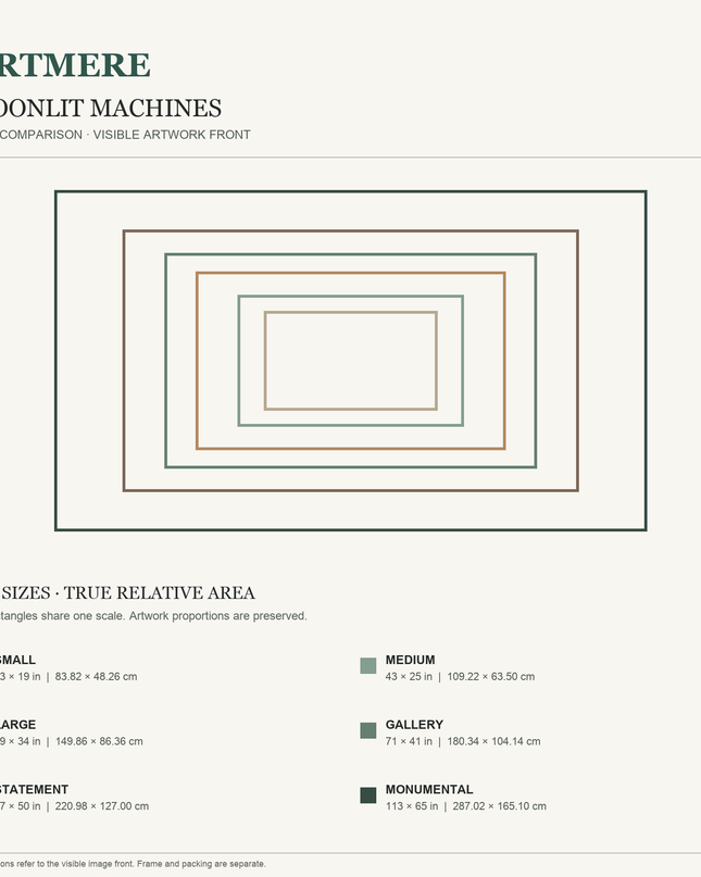 Moonlit Machines — six-size comparison guide, visible artwork dimensions in inches and cm