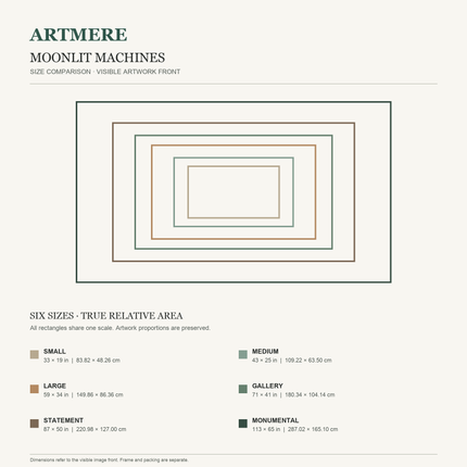 Moonlit Machines — six-size comparison guide, visible artwork dimensions in inches and cm
