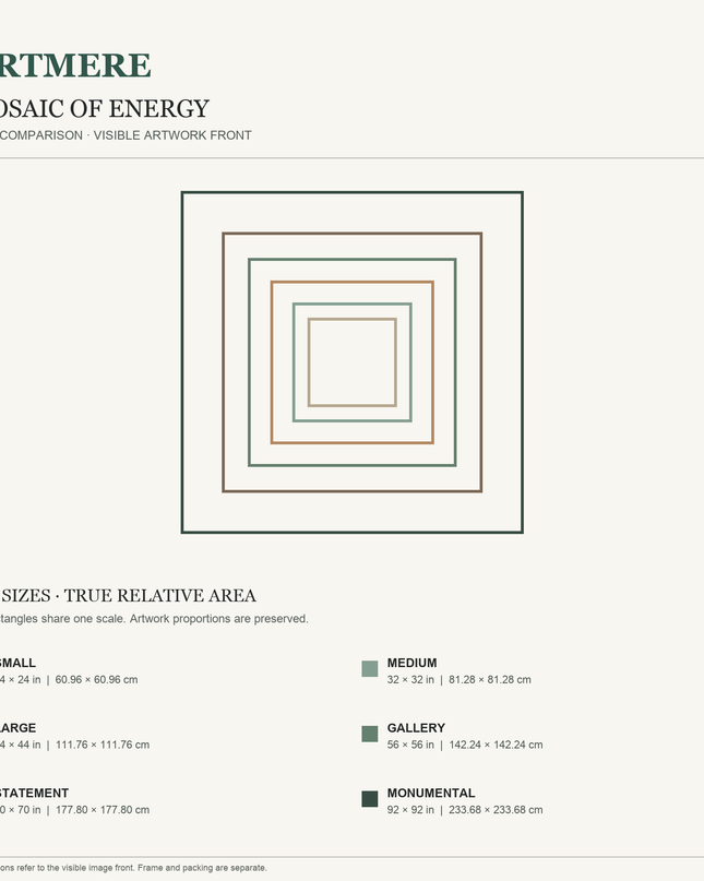 Mosaic of Energy — six-size comparison guide, visible artwork dimensions in inches and cm