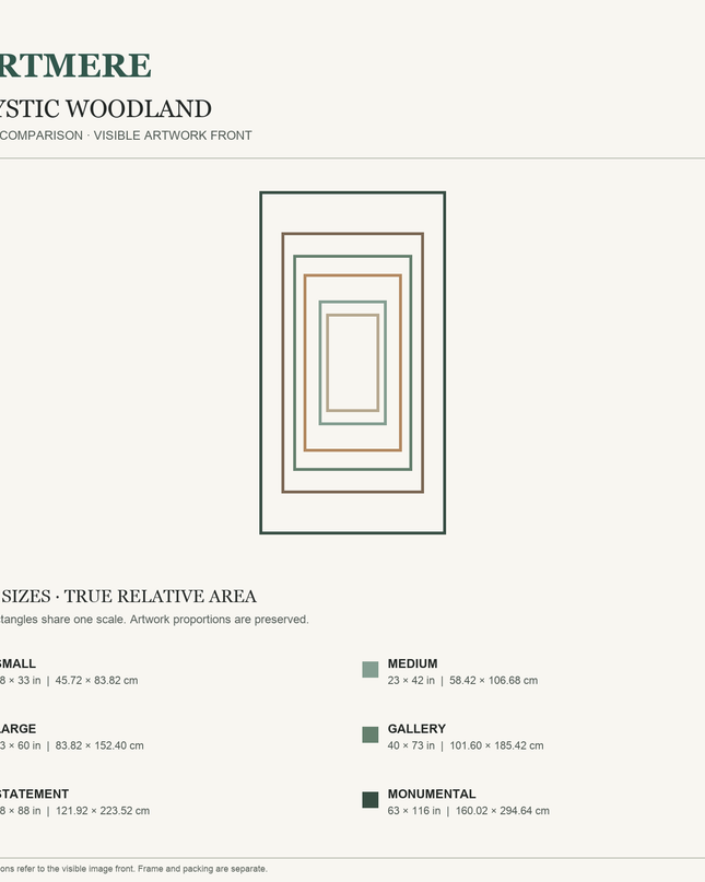 Mystic Woodland — six-size comparison guide, visible artwork dimensions in inches and cm