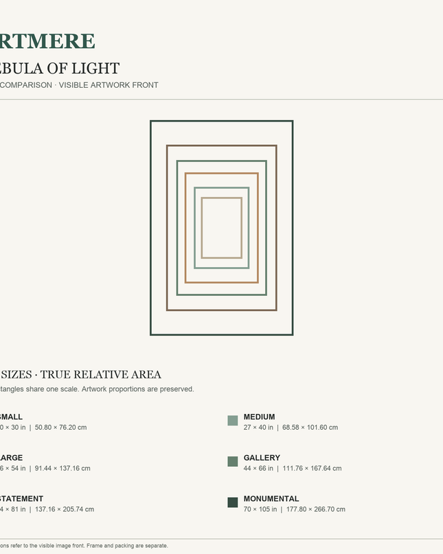 Nebula of Light — six-size comparison guide, visible artwork dimensions in inches and cm