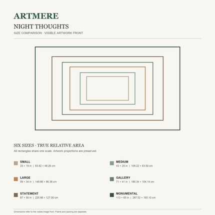 Night Thoughts — six-size comparison guide, visible artwork dimensions in inches and cm