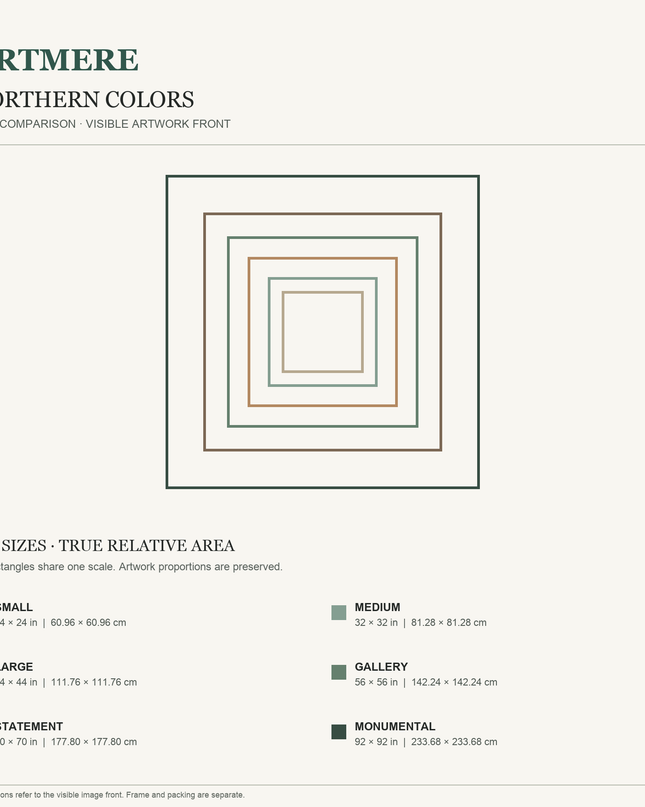 Northern Colors — six-size comparison guide, visible artwork dimensions in inches and cm
