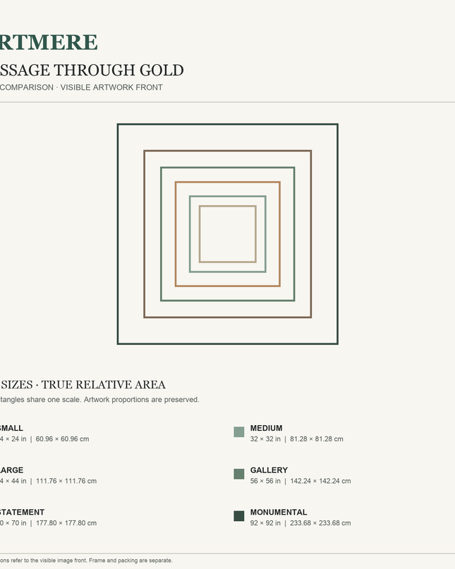 Passage Through Gold — six-size comparison guide, visible artwork dimensions in inches and cm