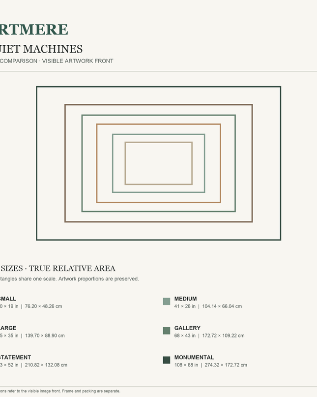 Quiet Machines — six-size comparison guide, visible artwork dimensions in inches and cm