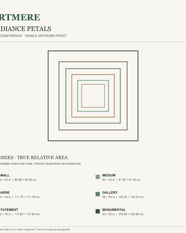 Radiance Petals — six-size comparison guide, visible artwork dimensions in inches and cm