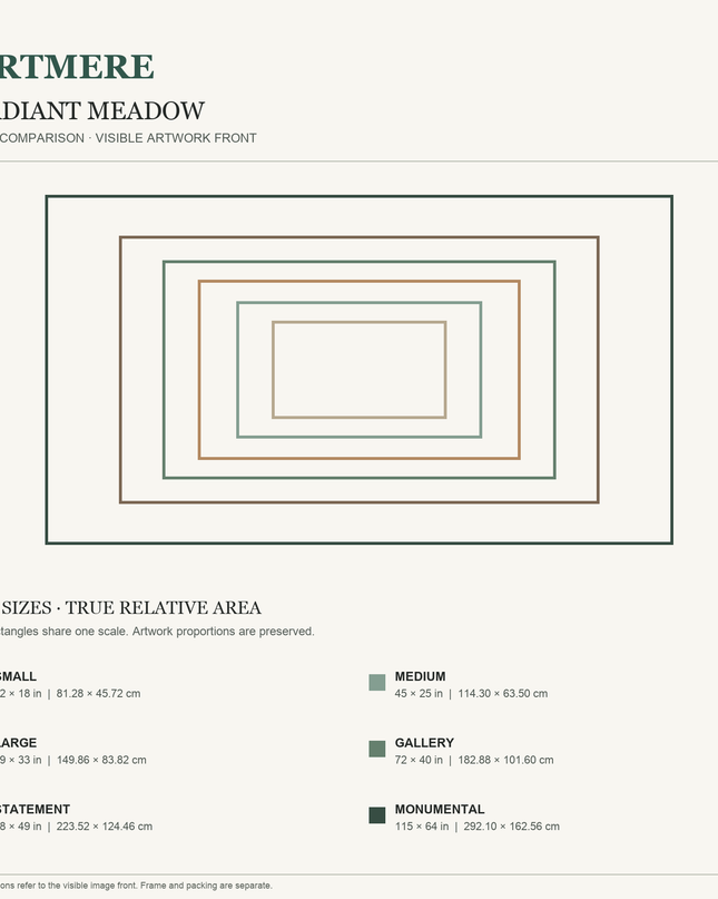 Radiant Meadow — six-size comparison guide, visible artwork dimensions in inches and cm