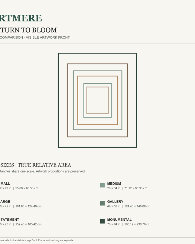Return to Bloom — six-size comparison guide, visible artwork dimensions in inches and cm