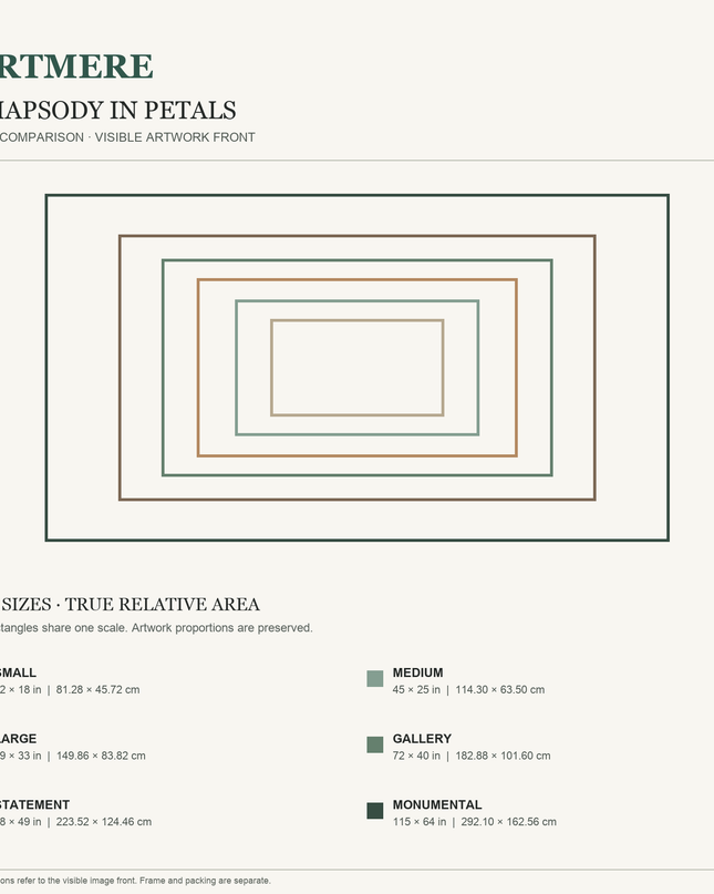 Rhapsody in Petals — six-size comparison guide, visible artwork dimensions in inches and cm