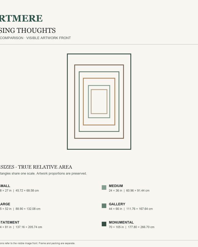 Rising Thoughts — six-size comparison guide, visible artwork dimensions in inches and cm