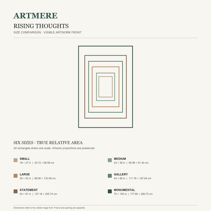 Rising Thoughts — six-size comparison guide, visible artwork dimensions in inches and cm