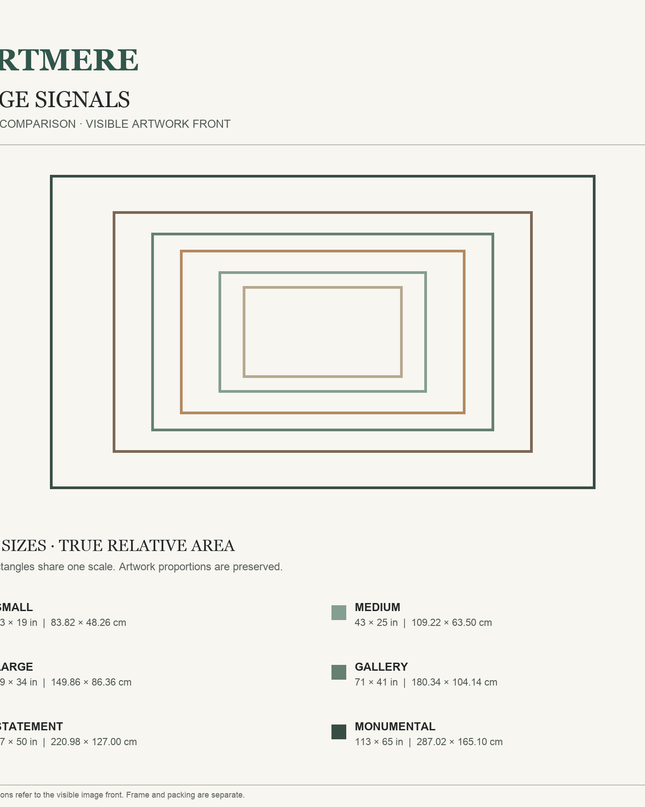 Sage Signals — six-size comparison guide, visible artwork dimensions in inches and cm