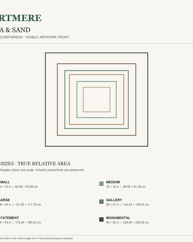Sea & Sand — six-size comparison guide, visible artwork dimensions in inches and cm