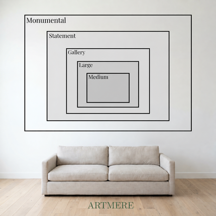 Many Small Kingdoms — ARTMERE artwork size guide