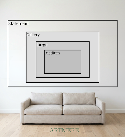 Size comparison guide showing available dimensions for Orbiting Thoughts